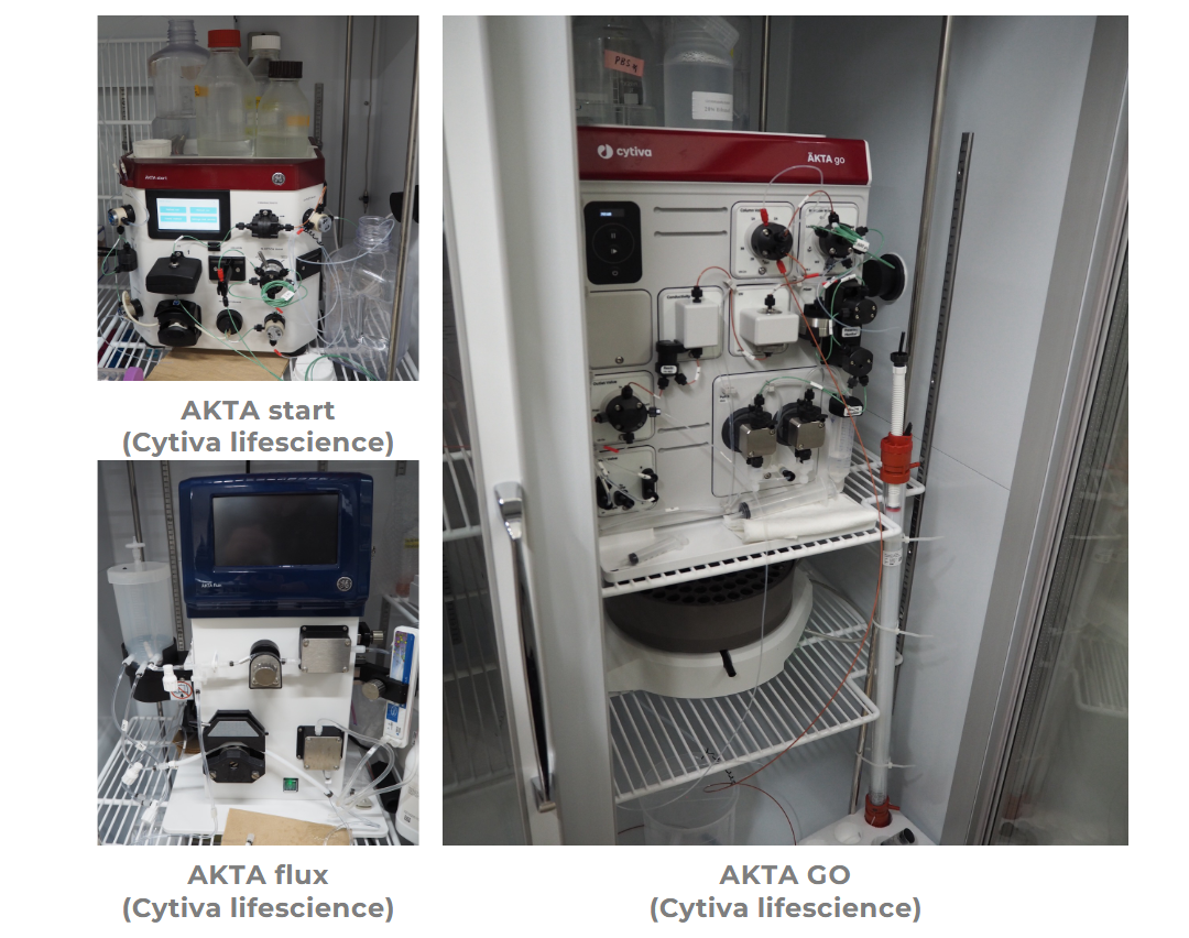 Molecular Purification Platform