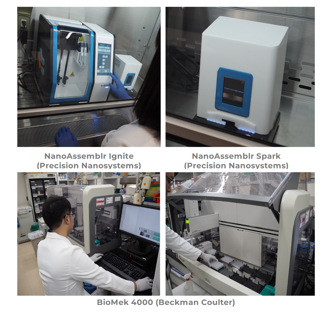 Vaccine Production Platform